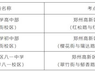 2025年郑州中学中招考试考生服务公告