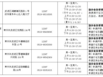 常州武进区港澳通行证办理点时间+地址+电话