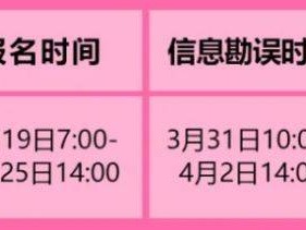 2025年4月剑桥少儿英语考试报名指南