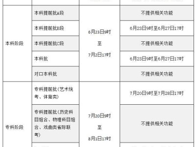 2025年河北高考志愿填报辅助系统入口（https://zy.hebeea.edu.cn:7001/hebgkzyfz/zyfz/login）