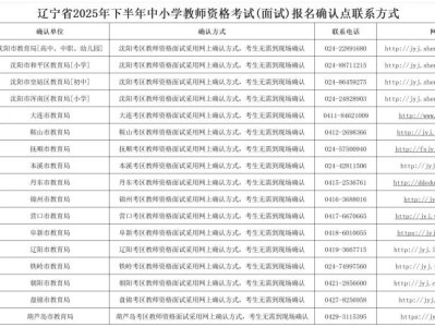 2025下半年大连教资面试网上确认