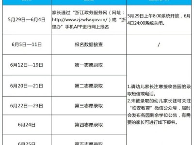 2025杭州临安区幼儿园什么时候报名？