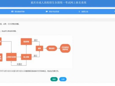 重庆成人高考报名官网在哪？
