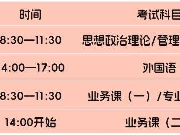 2026考研初试时间及科目