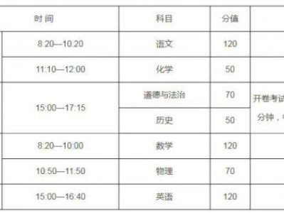 2025河南中考各科都是多少分