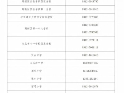 2025保定高新区义务教育招生入学解读