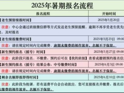余杭区青少年活动中心025年暑期招生指南