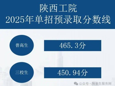 陕西工业职业技术学院2025单招预录分数线+成绩查询入口