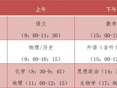 漳州2025高考准考证领取时间