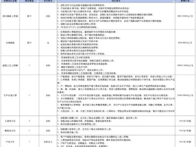 2025无锡锡北镇春风行动招聘会(时间+地址+岗位)