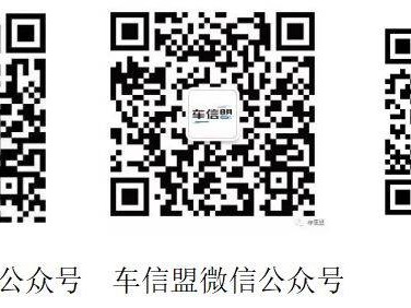 上海燃油汽车以旧换新补贴申请指南(时间+入口+流程)