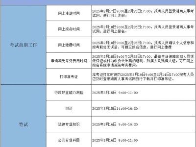 2025湖南省考重要时间节点(报名+缴费+笔试)
