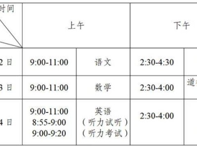 重庆中考准考证怎么领取？