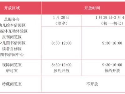 2025湖州吴兴区图书馆春节开放时间