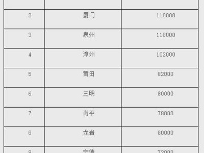 2025海南热带雨林国家公园普通纪念币福建省发行公告