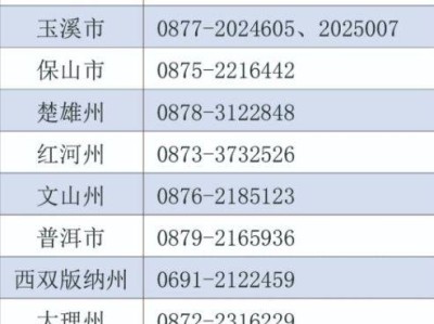 2025年云南中级会计工作年限怎么审核?