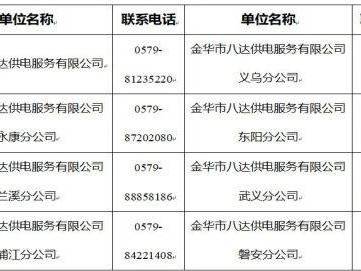 金华市八达供电服务有限公司2025招聘公告