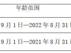2025南海桂城桂江幼儿园报名指引（附流程+报名地点+入口）