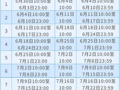 2025永康市第二季度住宿餐饮消费券领取攻略（时间+入口）