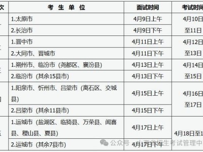 2025山西普通高校招生体育专业考试公告