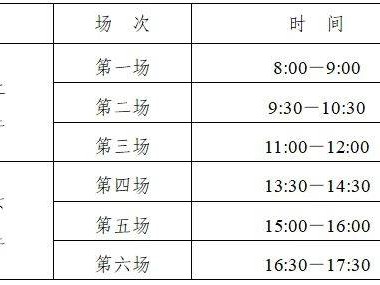 2026年江苏省普通高中学业水平合格性考试时间