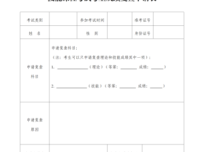 关于公布2025年第一次广东省中等职业技术教育专业技能课程考试成绩的通知