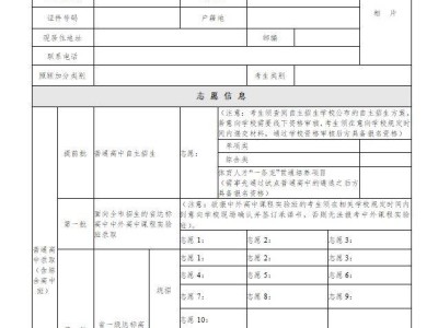20252年泉州中考志愿可以填几个学校？