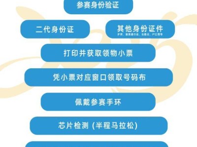 2025武汉空港国际商务新城半程马拉松领物安排