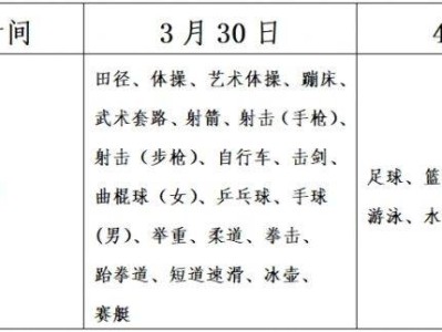 2025年天津市体育运动学校专业考试须知