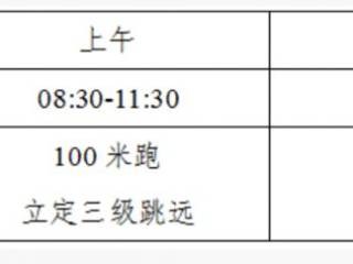 吉林省2025年普通高等学校体育类专业测试时间+地点