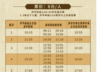2025开平市赤坎古镇激活时间