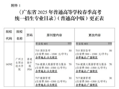 《广东省2025年普通高校春季高考统一招生专业目录》更正