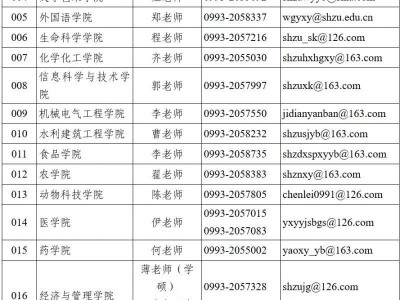 石河子大学2026年攻读硕士学位研究生招生章程