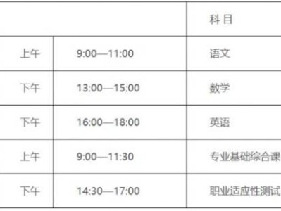 2026年广西职教高考时间安排