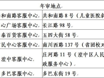 2025西宁公交老年卡在哪里年审?