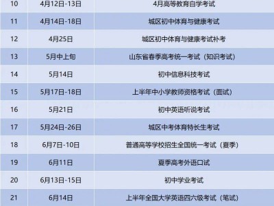 威海2025教育考试时间表