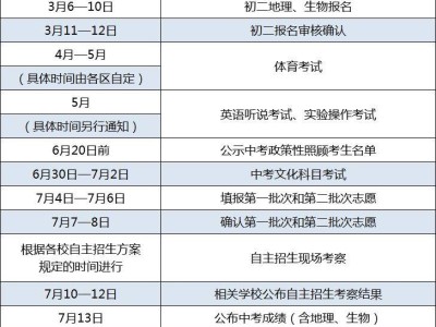 2025珠海中考工作日程时间安排