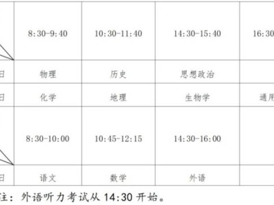 2025年6月福建省高中学考时间安排表