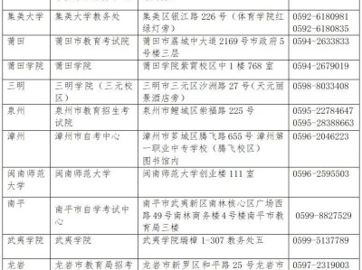 2025年上半年福建中小学教师资格考试（面试）公告