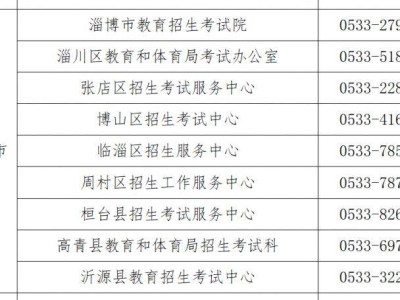 山东冬季合格考成绩复核指南(时间+方式)