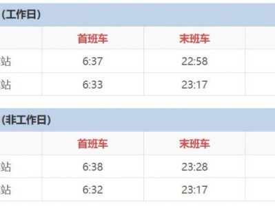 东莞地铁2号线陈屋站(出口信息+运营时间)