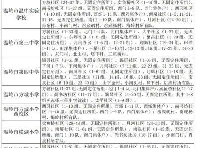 2025台州温岭市太平街道区域公办学校、温岭市九龙学校、 温岭市九龙小学（含神童门校区）招生办法