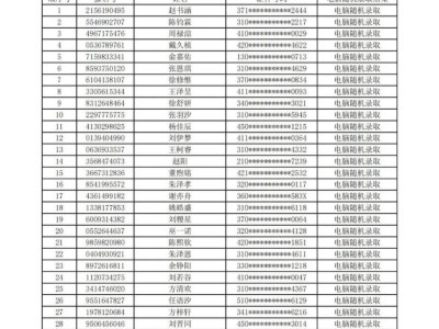 2025上海闵行区民办小学摇号结果公布(完整录取名单）