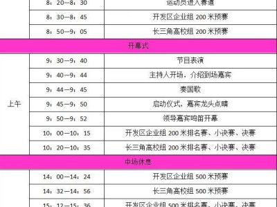 2025昆山龙舟赛观赛指南（时间+地点+交通）