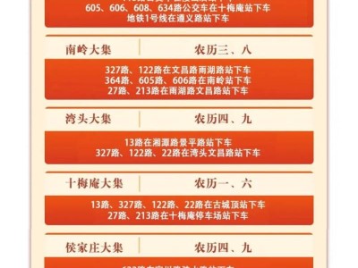 青岛李沧区大集时间、地点、交通