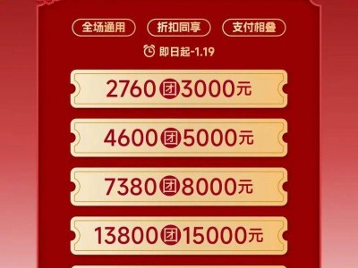 2025cdf海口日月广场免税店消费券(时间+入口+规则)