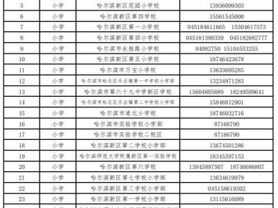 松北区2025年义务教育阶段招生咨询电话