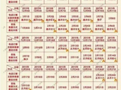 2016年春运火车票周四开抢 附:抢票指南