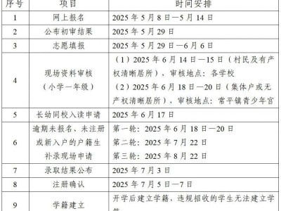 2025东莞常平镇小学一年级户籍生招生入学指引