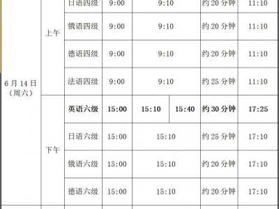 2025浙江英语四六级考试时间安排
